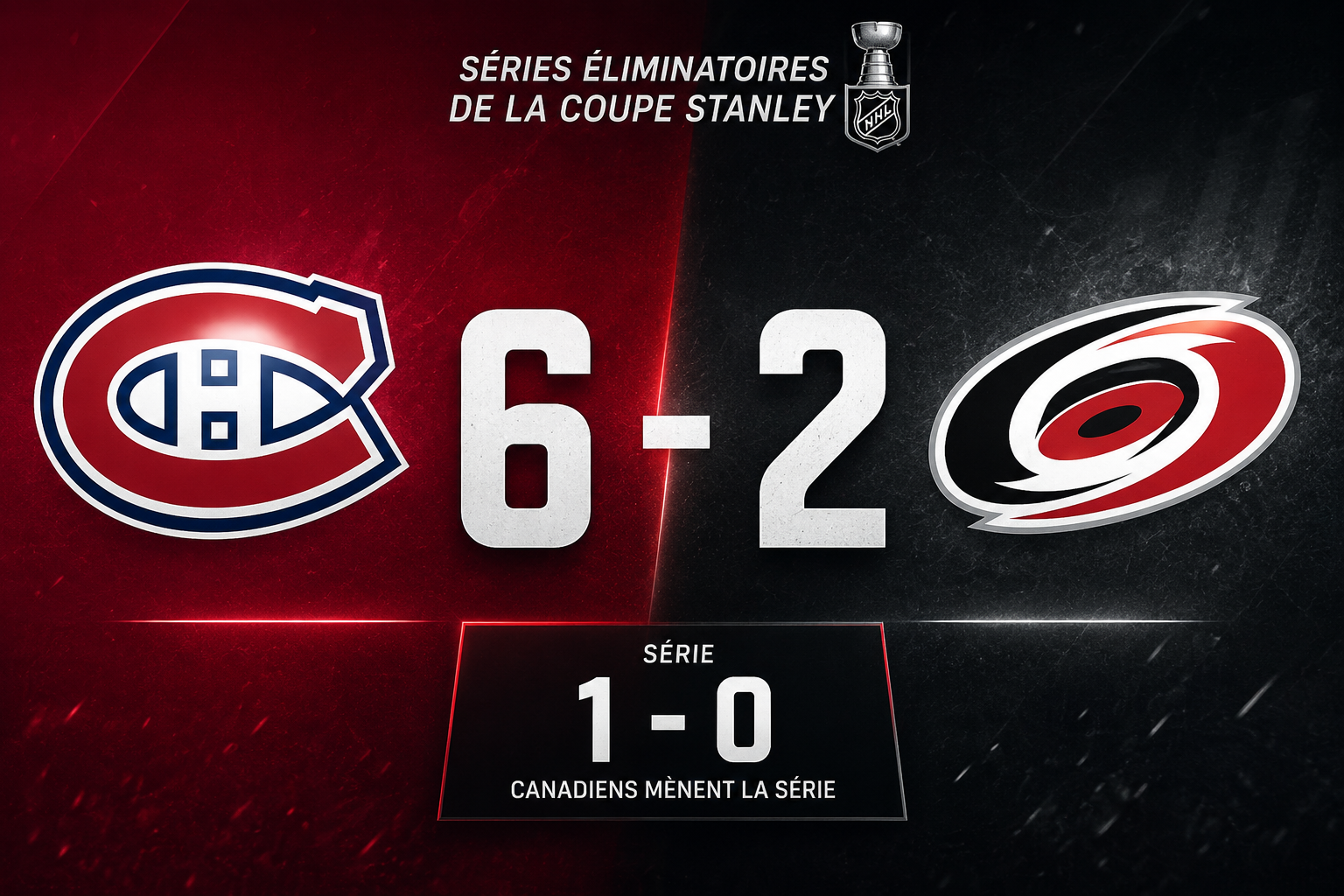 Le Canadien frappe fort contre les Hurricanes et rêve maintenant à la finale
